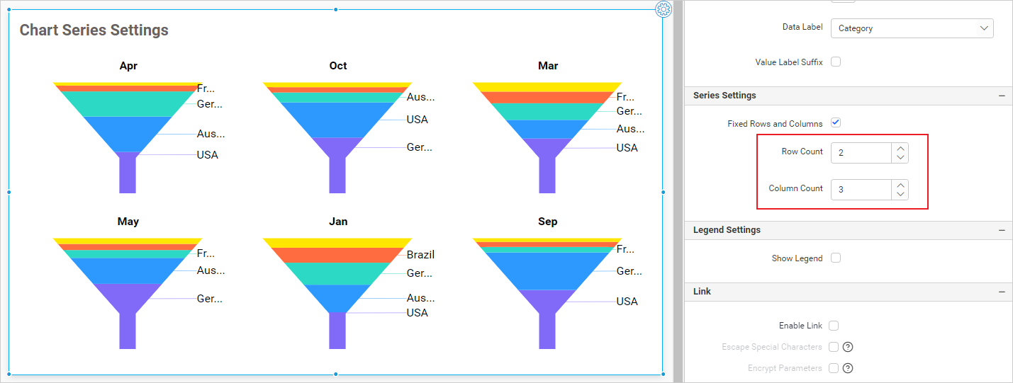 Funnel Series Settings