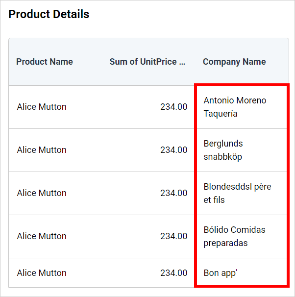 Grid Content Allow Text Wrap
