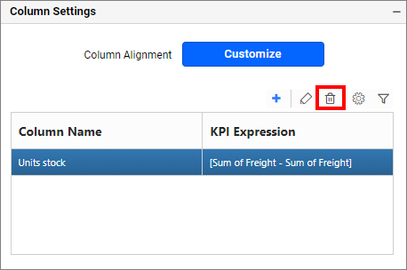 Delete KPI column