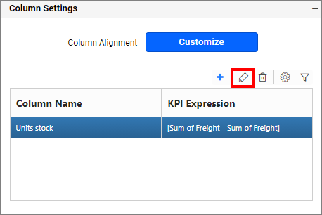 Edit KPI column