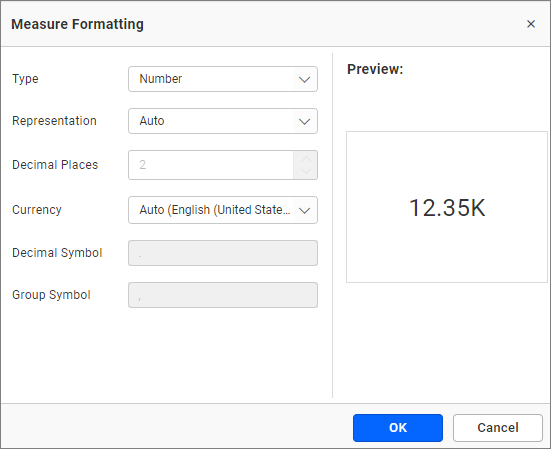 Measure formatting dialog