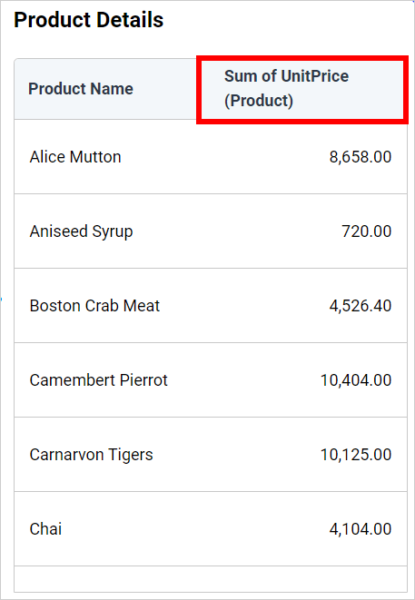Grid Header Allow Text Wrap