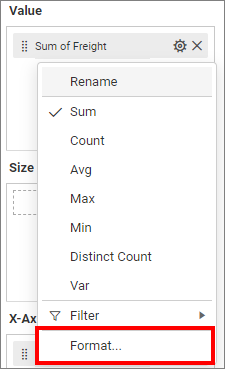Measure formatting