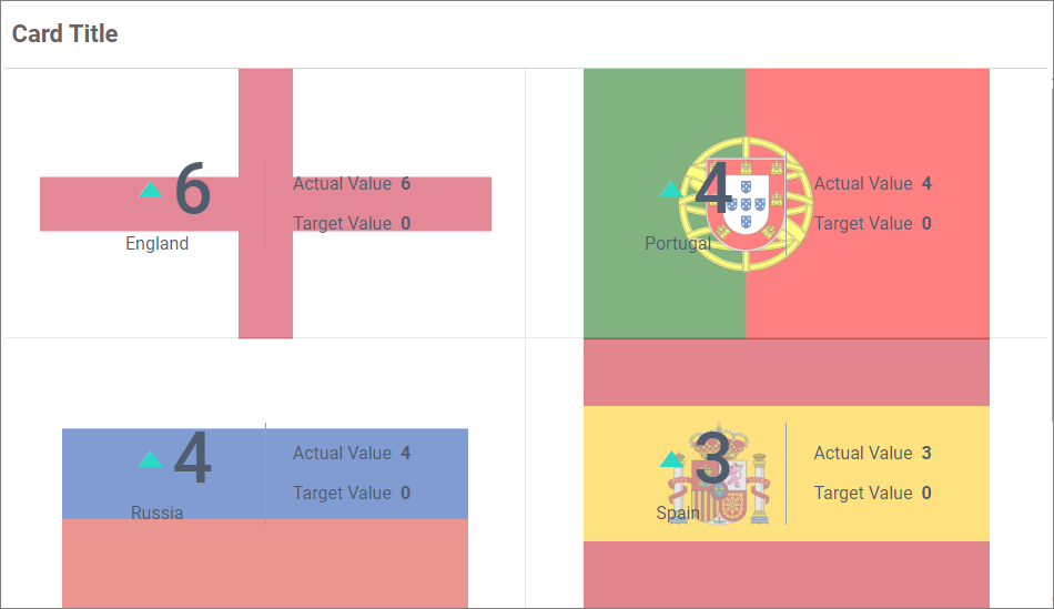 Card with background