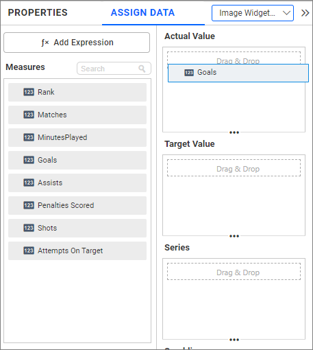 Configure actual value