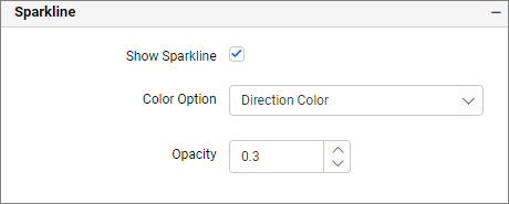 Sparkline Properties