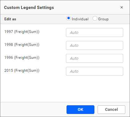 Legend customization For Row