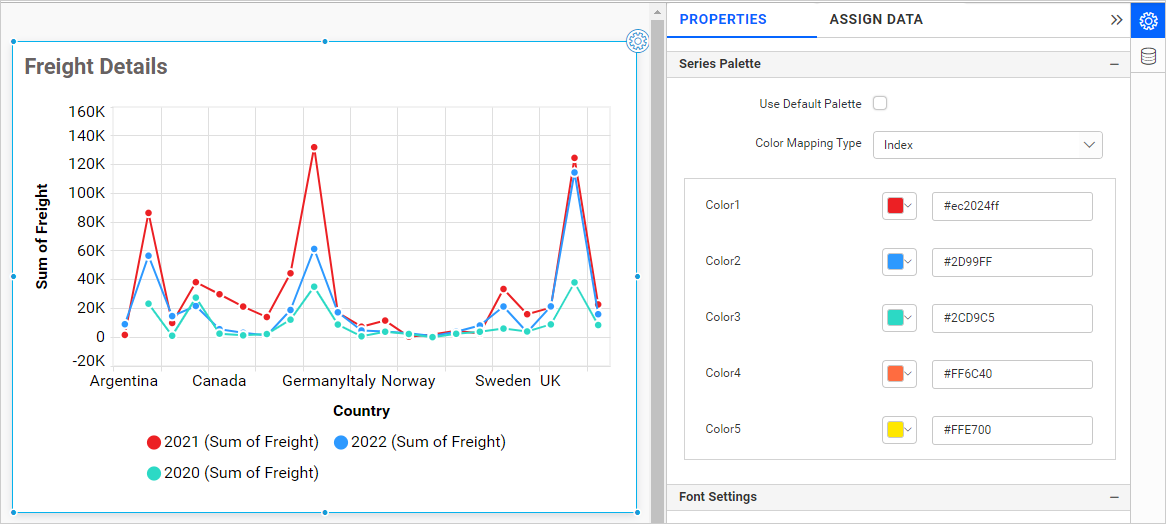 Color Mapping Type Index