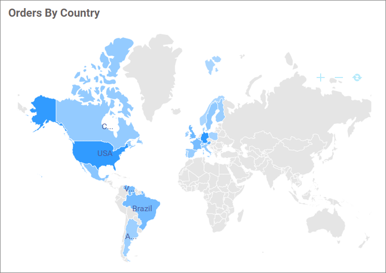 Default Color settings