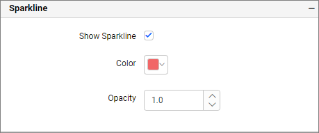 Sparkline properties