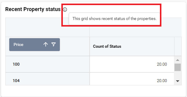 Pivot grid property Name