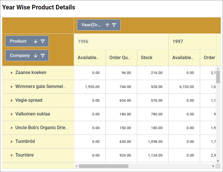 Header background color