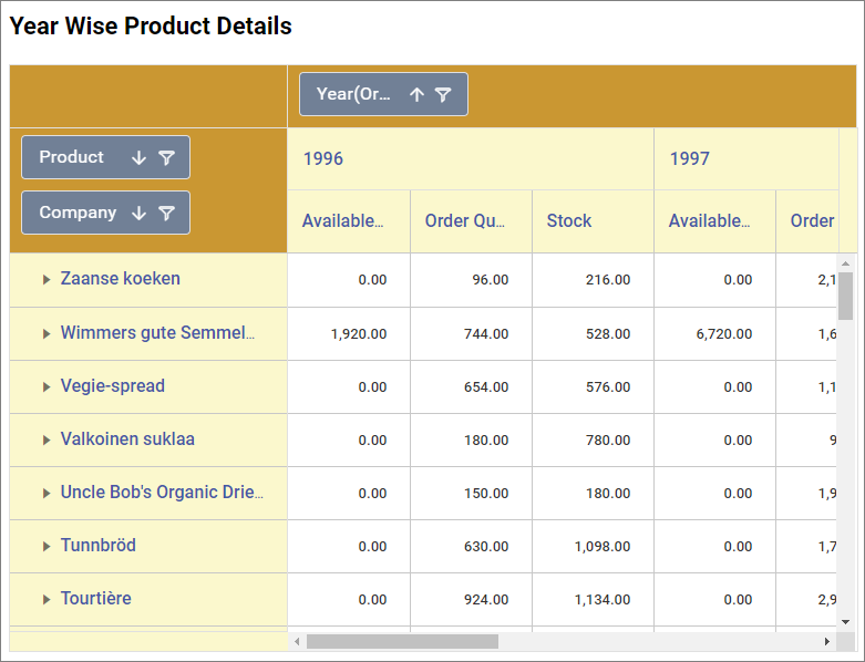 Header foreground color