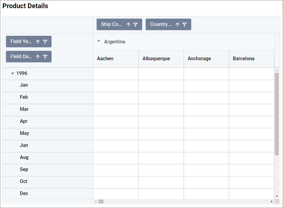 pivot-grid_prop-edit-noDataItem