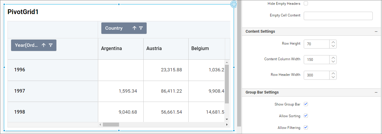 Pivot content settings default