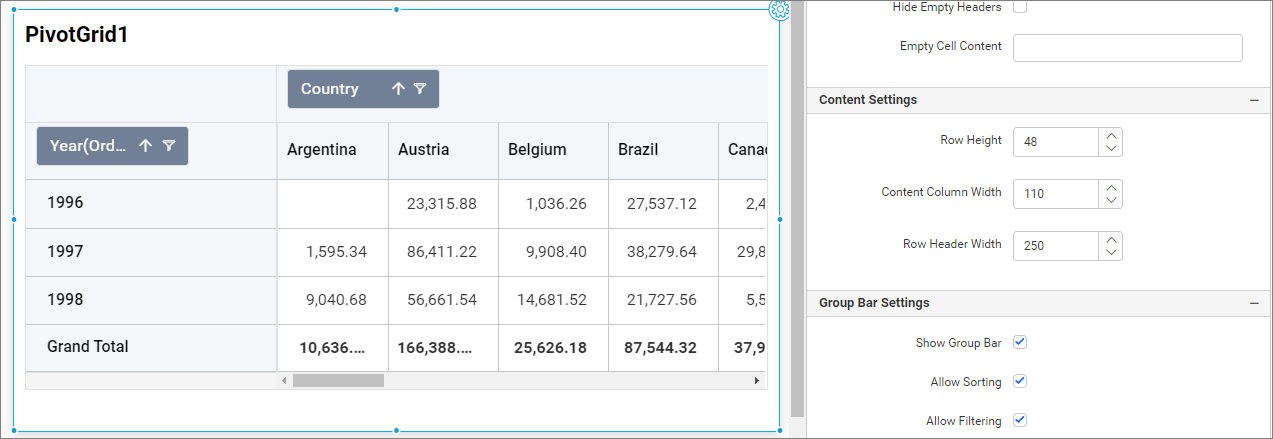 Pivot content settings default