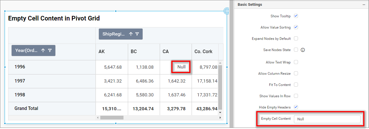 Pivot-grid empty cell content value