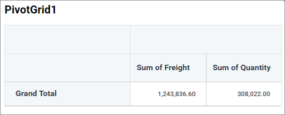 pivot-grid_valueMultiRender