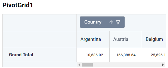 pivot-grid-singleValuesColumn