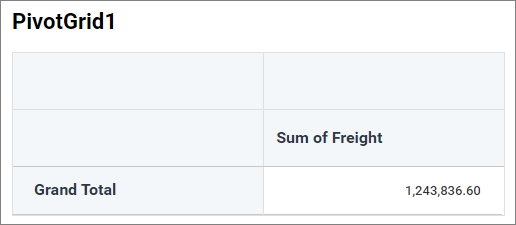 pivot-grid_valueRender