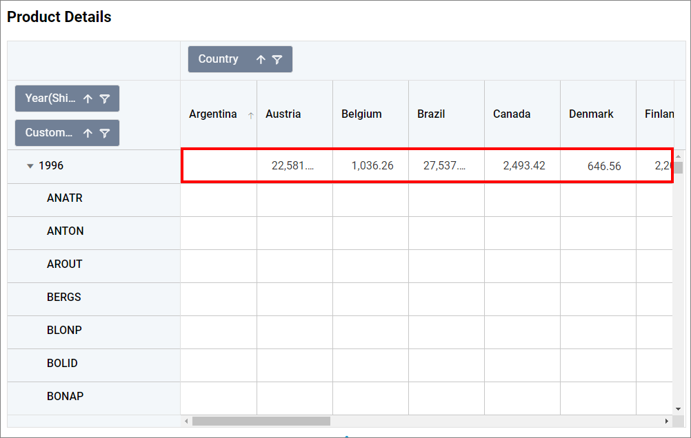 pivot-grid_prop-grand-subRow