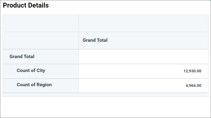 pivot-grid_prop-basic-nodes