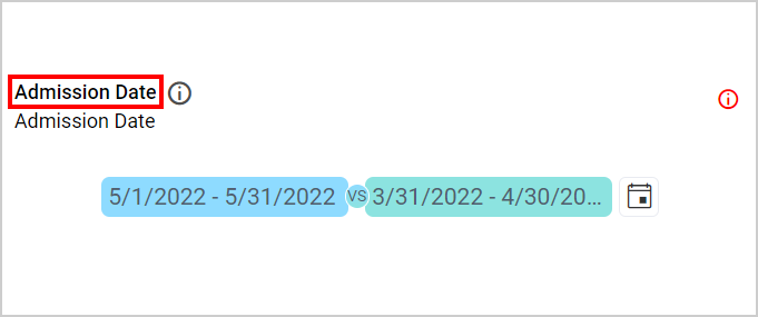 period over period name