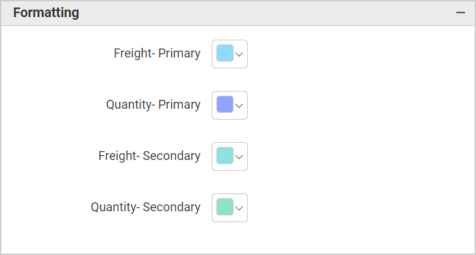 chart color palette option for period over period