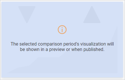 KPI Card info update for period over period