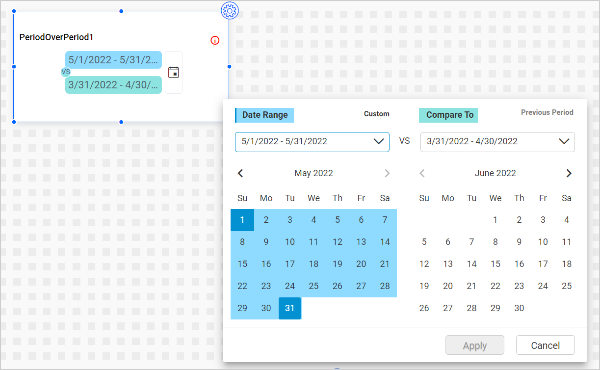 popup dialog for period over period