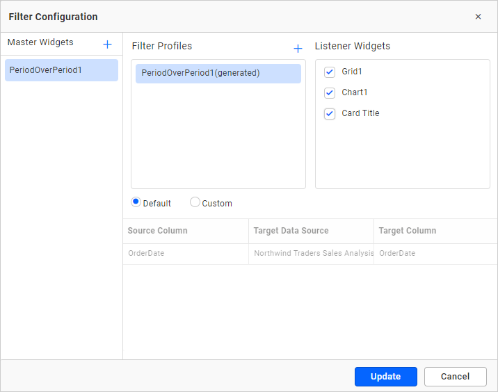 Chart as slave widget in filter configuration