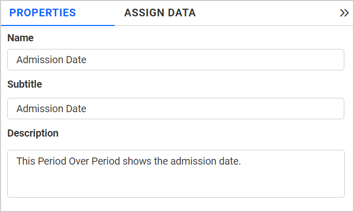 period over period name