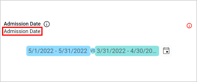 period over period name