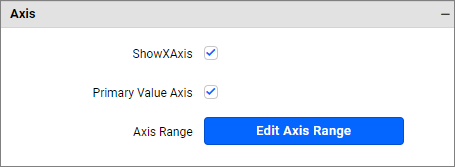 Axis