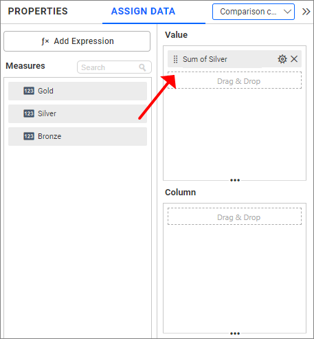 Drag and drop the required measure/dimension