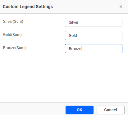 Custom Legend Window