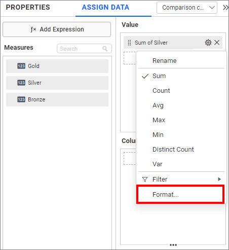 Formatting measure type