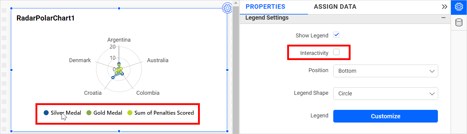 Legend Interactivity Disable
