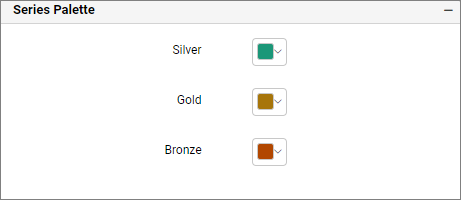 Series palette window