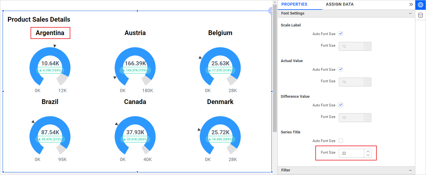 Customized Series Title Font Size