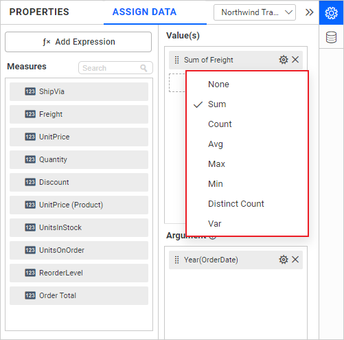 Range Navigator Summary type
