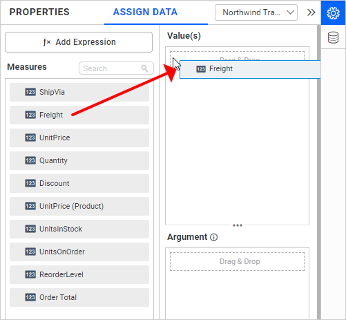Range Navigator Value data