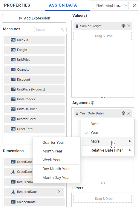 Range Navigator date Format