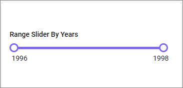 Range Slider with Range Pointer