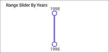 Range Slider with Vertical Orientation