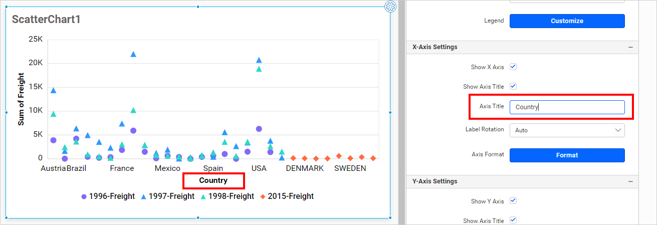 Category axis title change