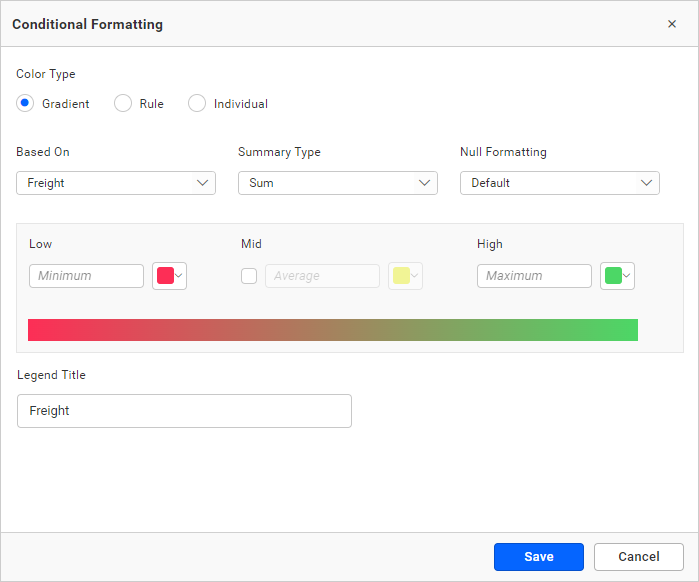 Conditional formatting dialog