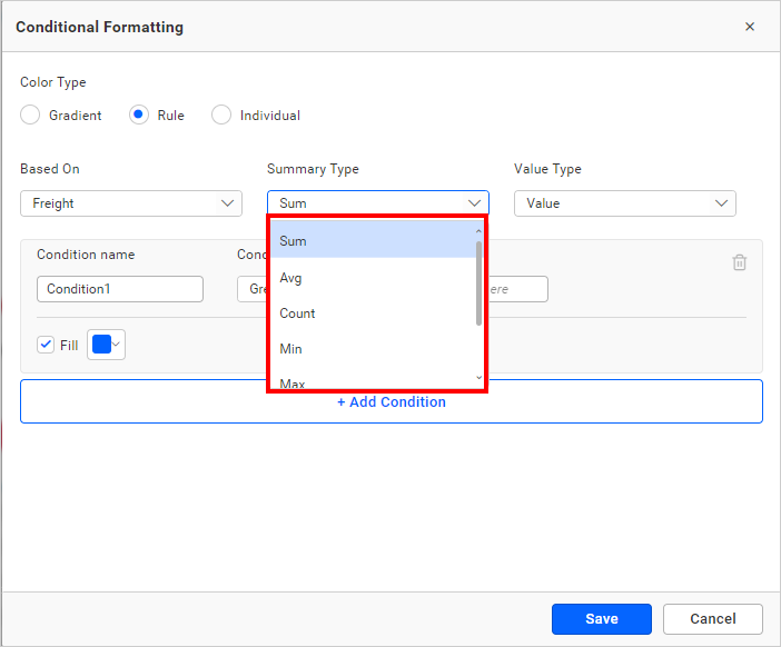 numeric condition types