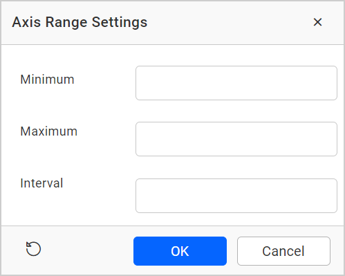 Axis Range Customization