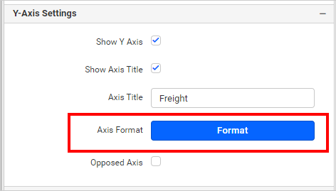 Formatting axis